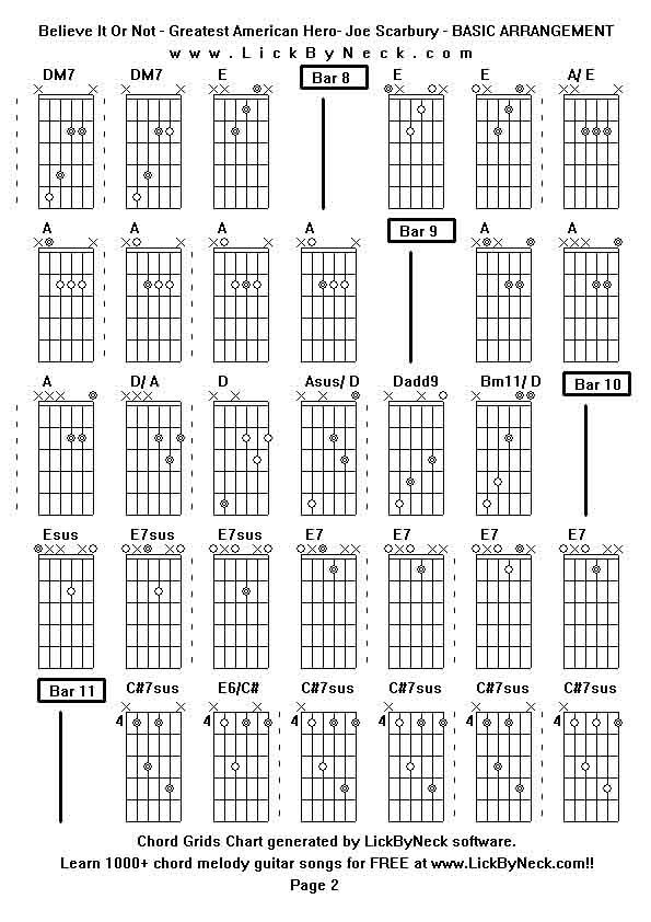 Chord Grids Chart of chord melody fingerstyle guitar song-Believe It Or Not - Greatest American Hero- Joe Scarbury - BASIC ARRANGEMENT,generated by LickByNeck software.